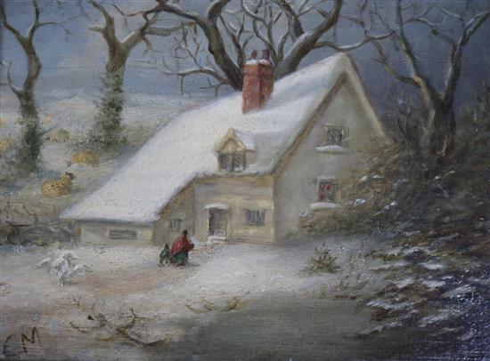 C M, 19th century oil on panel, cottage in a winter landscape, initialled, 14 x 19cm